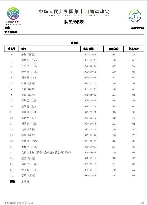 图片报表示，目前看来帕乔也在皇马的引援视线中，如果皇马出价达到4000万欧可以签下他。